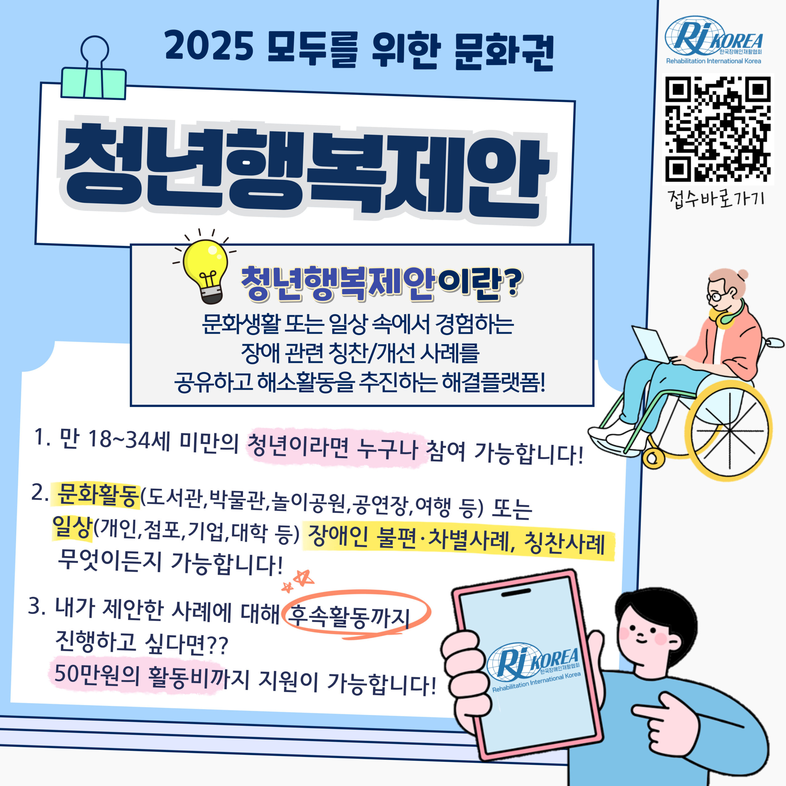 [설명시작]하늘식 배경에 큰 제목으로 '청년행복제안'이라고 적혀있다. 덧붙이는 제복으로 2025 모두를 위한 문화권이라고 적혀있다. 하단에 중간글씨로 문화생활 또는 일상 속에서 경험하는 장애 관련 칭찬/개선 사례를 공유하고 해소활동을 추진하는 해결플랫폼!이라고 적혀있다. 1. 만 18~34세 미만의 청년이라면 누구나 참여 가능합니다. 2. 문화활동(도서관, 박물관,놀이공원,공연장,여행 등) 또는 일상(개인,점포,기업,대학 등) 장애인 불편차별사례, 칭찬사례 무엇이든지 가능합니다. 3. 내가 제안한 사례에 대해 후속활동까지 진행하고 싶다면?? 50만원의 활동비까지 지원이 가능합니다. 오른편에 접수바로가기 QR코드가 있습니다. [설명 끝]