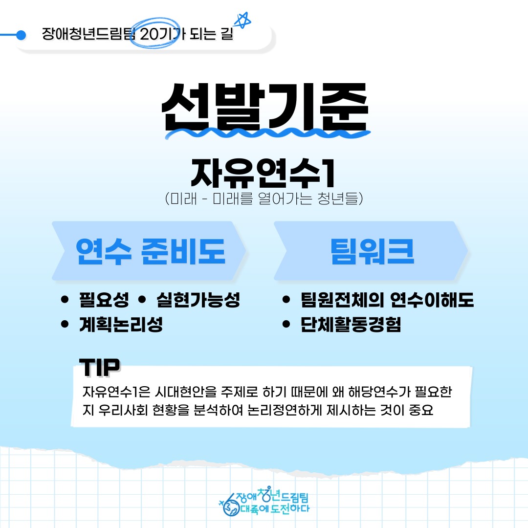 자유연수1 연수준비도 1. 필요성 2. 실현가능성 3. 계획논리성 팀워크 1. 팀원전체의 연수이해도 2. 단체활동 경험 팁! 자유연수1은 시대현안을 주제로 하기 때문에 왜 해당연수가 필요한지 우리사회 현황을 분석하여 논리정연하게 제시