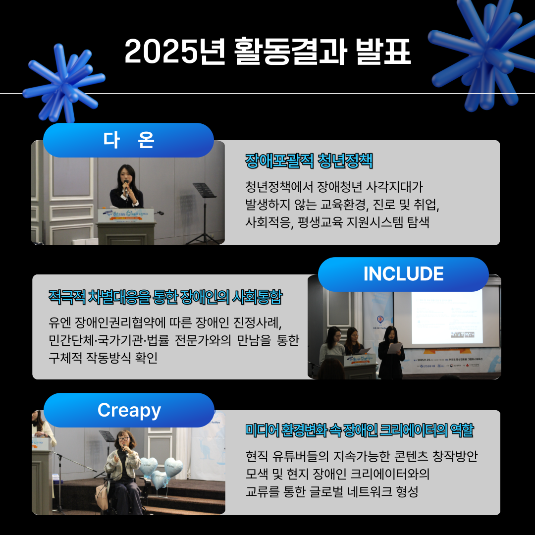 세 팀(다온, INCLUDE, Creapy)의 발표 장면이 각기 사진으로 배치되어 있다.<br />
각 팀 아래에는 청년정책, 장애인 사회통합, 장애인 크리에이터 역할 등 해당 팀의 연구 주제가 설명된 박스가 있다.