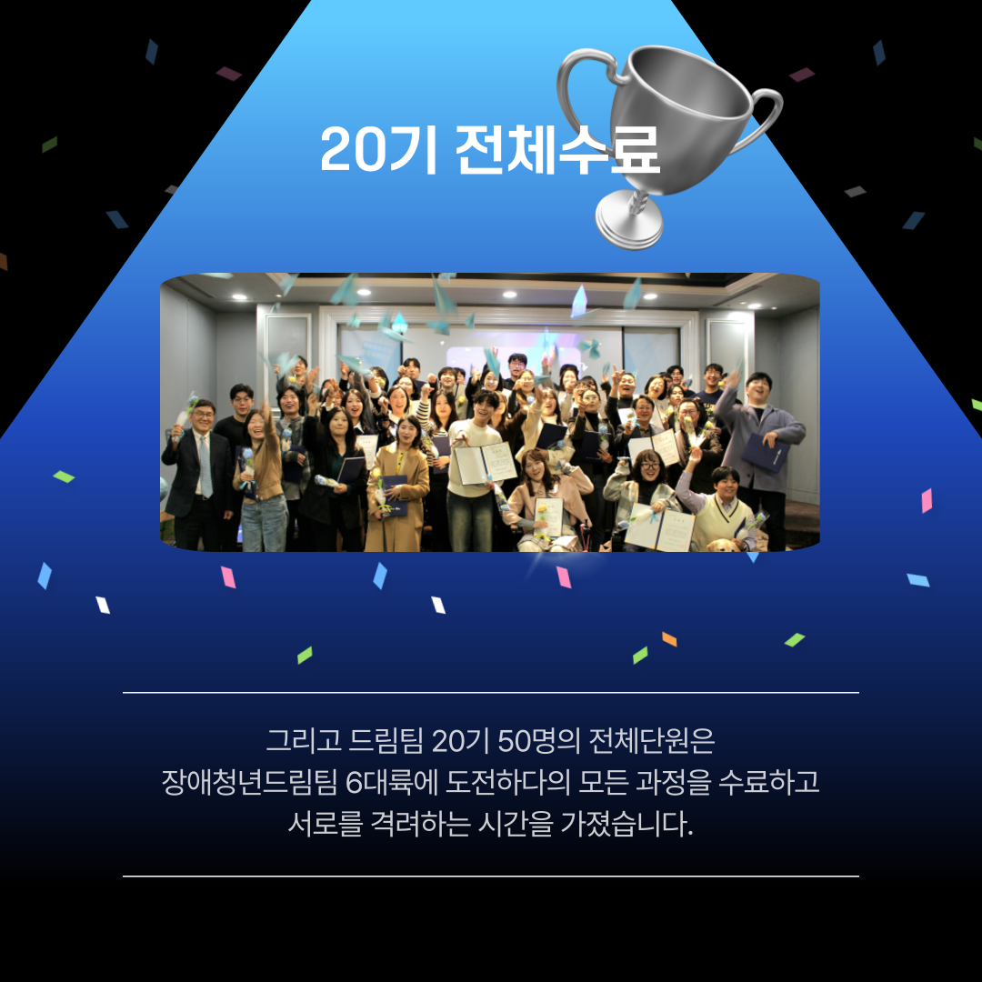 드림팀 20기 50명의 단원이 단체로 모여 기념사진을 촬영한 이미지. 참가자들은 수료증을 들거나 종이비행기를 하늘로 날리며 밝게 웃고 있다.<br />
하단에는 “6대륙에 도전한 과정을 마치고 서로를 격려했다”는 문구가 있다.
