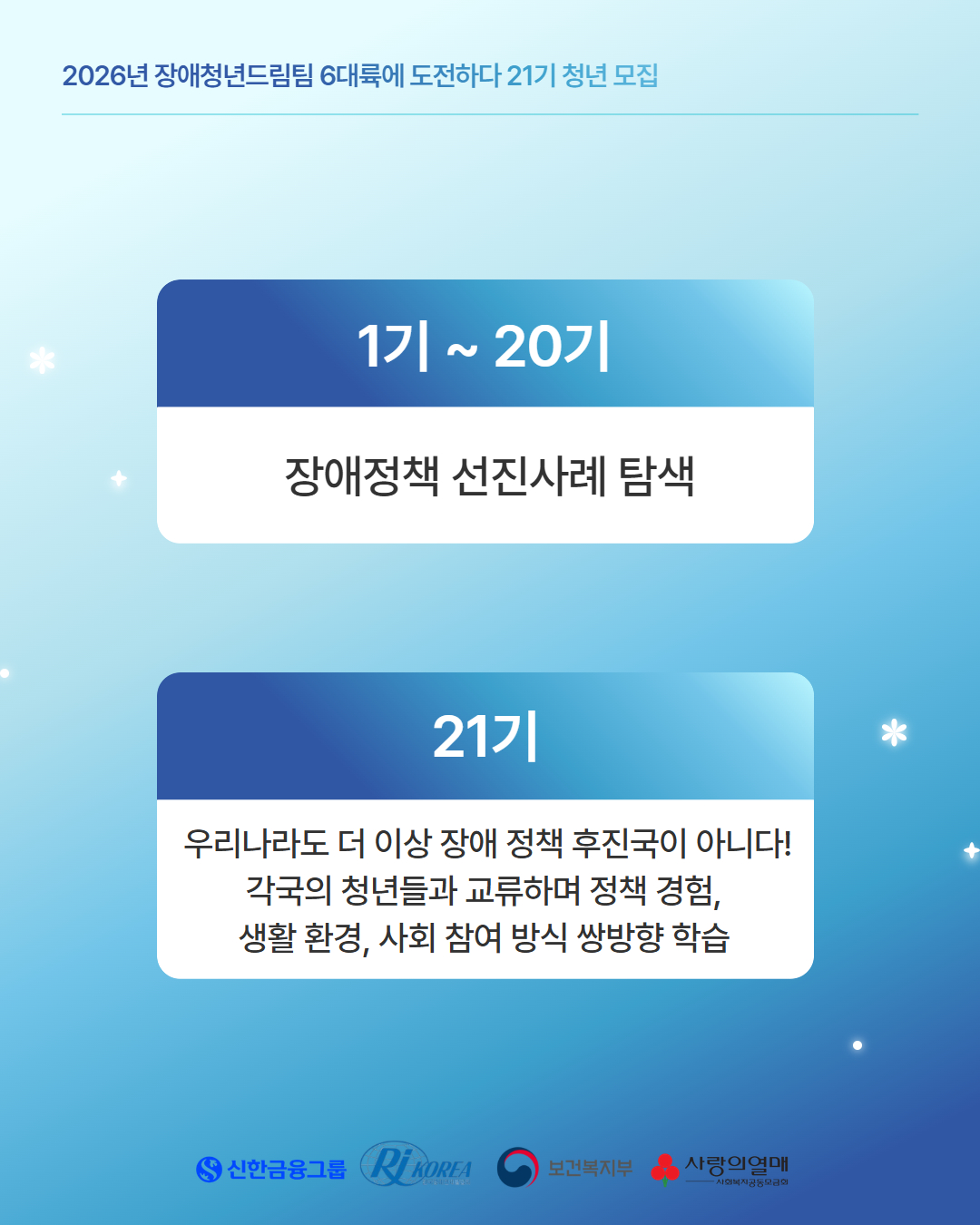 1~20기 : 장애정책 선진사례 탐색 / 21기~ : 우리나라도 더이상 장애정책 후진국이 아니다! 각국 청년들과 교류하며 정책경험, 생활환경, 사회참여방식 쌍방향 학습