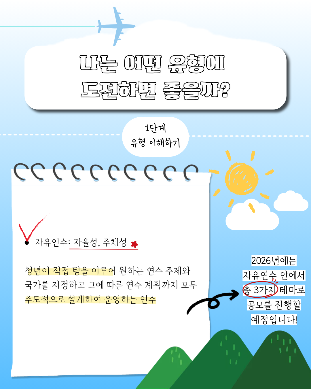 - 자유연수 : 자율성, 주체성<br />
청년이 직접 팀을 이루어 원하는 연수주제와 국가를 지정하고 그에 따른 연수계획까지 모두 주도적으로 설계하여 운영하는 연수<br />
2026년에는 자유연수 안에서 총 3가지 테마로 공모를 진행함