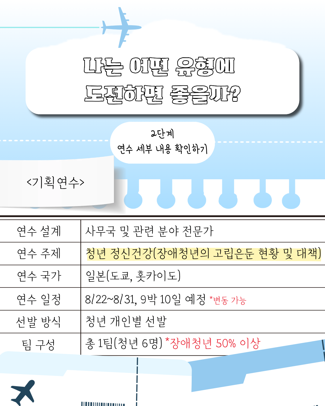 2단계. 연수 세부내용 확인하기<br />
<기획연수><br />
- 연수설계 : 사무국 및 관련분야 전문가 <br />
- 연수주제 : 청년 정신건강(장애청년의 고립은둔 현황 및 대책)<br />
- 연수국가 : 일본(도쿄, 홋카이도)<br />
- 연수일정 : 8/22~8/31, 9박 10일 예정 *변동가능<br />
- 선발방식 : 청년 개인별 선발<br />
- 팀구성 : 총 1팀(청년 6명)  *장애청년 50% 이상